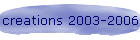 creations 2003-2006
